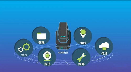 竞争越趋激烈，管理更需精细 设备租赁行业拼的是内功 —— 聚焦数理教学器材租赁的生存之道