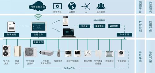 喜讯！科希家荣获2023神灯奖优秀全屋智能数智产品创新奖，数理教学器材同步赋能教育未来
