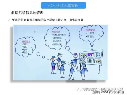 返工返修产品控制管理在数理教学器材中的应用研究