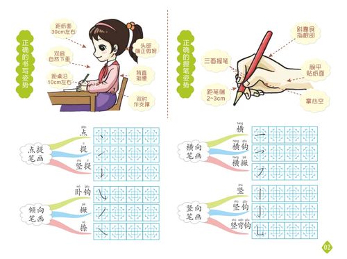 树人字训思维导图嵌入式硬笔书法教学，让教学更轻松创新