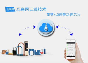 st17h30 ble4.0低功耗 智能门锁方案 蓝牙门锁方案